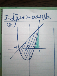 頼みます 積分の素朴な疑問 Y ｘ２乗 １とｙ X １の囲ま Yahoo 知恵袋