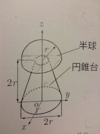 立体の重心次の立体の重心ってどうやって出せばいいですか 円錐台だ Yahoo 知恵袋