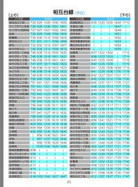 相互台線のなとりん号の時刻表ってこれであってるんですか 宮 Yahoo 知恵袋