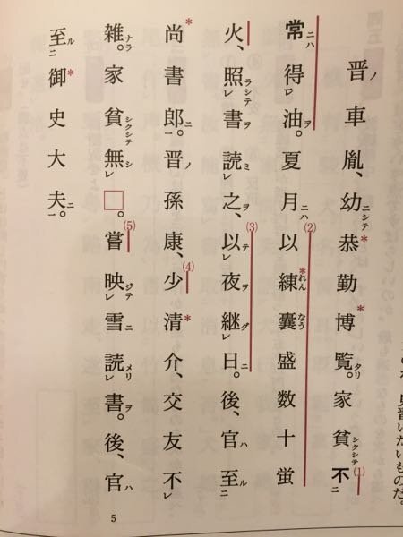 どなたか、この漢文の書き下し文と現代語訳をお願いします