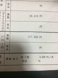 就職について質問します この求人票の昇給3000とはどういうことなのでしょ Yahoo 知恵袋