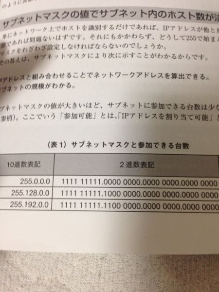 至急メルカリ未開封確認開封未開封の商品を購入したのですが、不安な