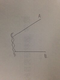 見えない角の二等分線 の問題です 画像のように2本の直線a B Yahoo 知恵袋