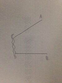 見えない角の二等分線 の問題です 画像のように2本の直線a B Yahoo 知恵袋