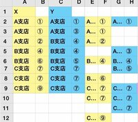 Excelで異なる空白行(空白セル)を挿入したい 

2つのシートを左右で比較した時に、 同じ番号の一番上が同じ行になるように一つのシートにまとめたいです。 ファイルXには、10列のデータがあり 、 
①5行、②10行、③20行…… 
ファイルYには、5列のデータがあり、 
①8行、②15行、③6行…… 
となっています。 

ファイルXとYのデータを1つのシートにまとめ、左...