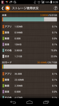 Dtabというタブレットを使っているんですが 内部ストレージの残量が少な Yahoo 知恵袋