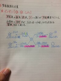成分元素の検出で なぜ炎色反応が銅なのに 塩素だと言える根拠は何ですか Yahoo 知恵袋