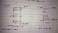 単位体積質量なのか単位体積重量か教えてください 教えて下さい 地山 Yahoo 知恵袋