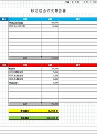 会計報告書を作成することになりましたが 作成の仕方がわかりませ Yahoo 知恵袋