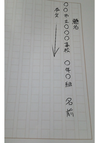 作文の書き方について 文芸コンクールに出す作文の題名 学校名 学年クラ Yahoo 知恵袋