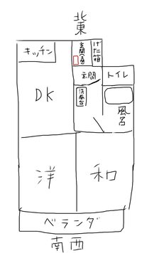 風水鑑定をお願いします 間取りを画像で張っています 赤い四角は 小さな水槽 Yahoo 知恵袋