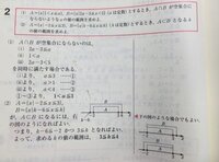 数学aの集合についての質問です 画像の 1 の問題で空集合にならない Yahoo 知恵袋