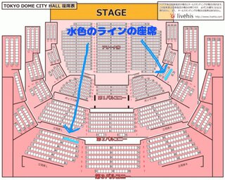 東京ドームシティホールの第1バルコニー3列90番台と第3バルコニー1列目4 Yahoo 知恵袋