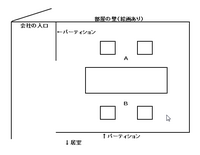 来客を案内する席 上座 を教えてください 洋室だと 入口から遠 Yahoo 知恵袋
