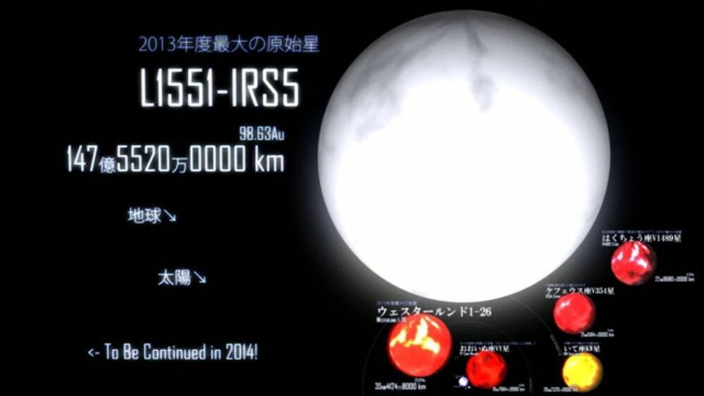 今確認されている星で一番大きいものはVY星で、更に大きい星は 