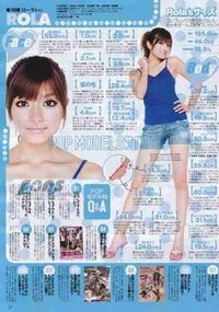 ローラの体のサイズについて質問です 公表では 股下 Yahoo 知恵袋