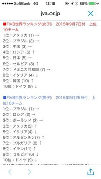 女子バレー世界ランキング15 でましたが実力だと1位アメリカ2位ブ Yahoo 知恵袋