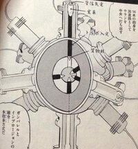 ジパング に出てくる草加指導に作らせた原子爆弾と大日本帝国陸海軍の航空機 Yahoo 知恵袋