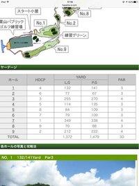 皆様 よく 助け舟を出す といいますが あなたが出してもらった忘れられない Yahoo 知恵袋