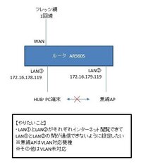 かわいいよ ってありますよね には人の名前が入ります あれっ Yahoo 知恵袋