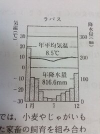 生徒会副会長の中学生です 新生徒会になり 抱負の作文を書かな Yahoo 知恵袋