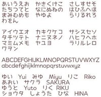 私は小学生です 今 かわいいサインを書きたくて 芸能人みたい Yahoo 知恵袋