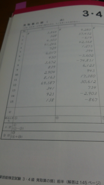 電卓検定の 見取算の問題ですが 円マークや のマークは書かないと 教えて しごとの先生 Yahoo しごとカタログ