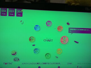 Ps3でdvdやトルネを起動すると変な緑色になるんですが解決方法 Yahoo 知恵袋