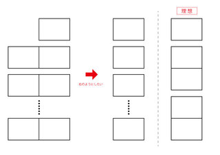 Indesign単ページ作成方法について質問です 初心者勉強中の為 お力を Yahoo 知恵袋