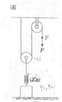 理科の問題です
質量1.5㎏の物体が水平な床に置いてある。 図のように、
質量0.3㎏の動滑車と軽いひもと軽いばねを使って、力Fを
加えて物体を引き上げようとしたところ、ばねの全長が
0.45mとなった。ばねは自然の長さが0.3mであり、4Nの力で
引くと0.1m伸びる。次の問いに答えなさい。

 (１）力Fは何Nか答えなさい

 (２)ばねの全長が0.45mとなった状態か...