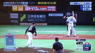 テレ朝チャンネル2の埼玉西武ライオンズの試合の中継の映像はこれですか Yahoo 知恵袋