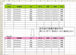 エクセル 特定の文字が含まれる行を丸々別シートに抽出する方法 添付画像を参 Yahoo 知恵袋