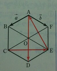 正六角形を区切ったそれぞれの三角形はすべて正三角形になることの証 Yahoo 知恵袋
