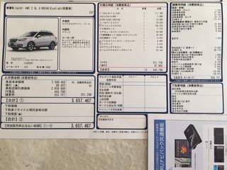 初めて新車を購入します スバルで新型のフォレスターを購入したいと思って見積 Yahoo 知恵袋