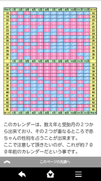 中国式カレンダー チャイカレ で 数え年の30歳 31歳 32歳 33歳は Yahoo 知恵袋