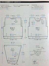 セーターの編み図に関してですが 下記の画像でmサイズを編んでいます ゴム編 Yahoo 知恵袋