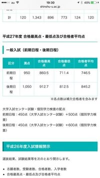 信州大学医学部医学科の一般入試の点数配分についての質問です Yahoo 知恵袋