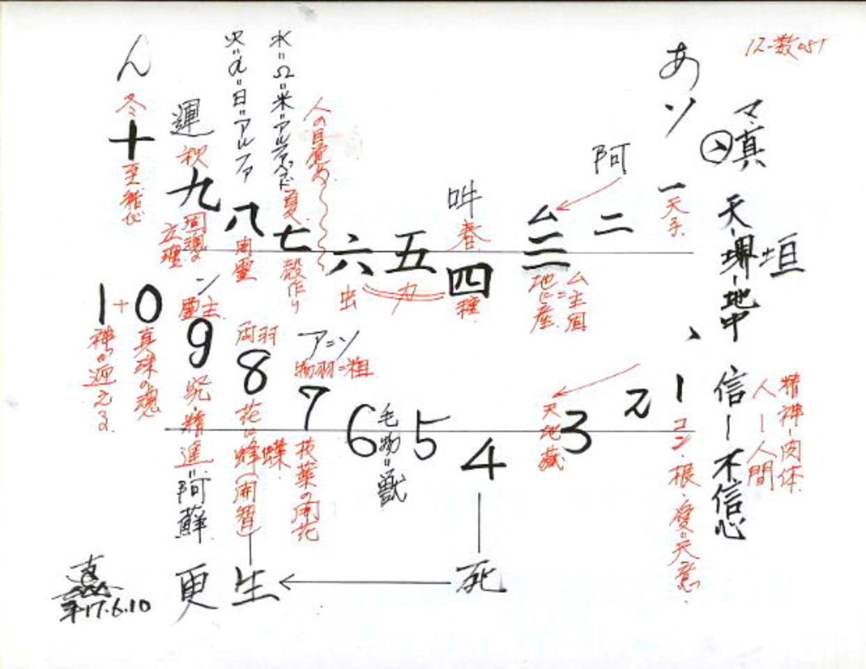 全てを薄切りにする日本の秀思學は米国の無理解を明かしてきました Yahoo 知恵袋