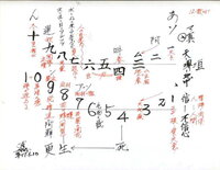 難しい漢字 山 へんに 壽 とかいて トウ と読みそうですがその意味がわかり Yahoo 知恵袋