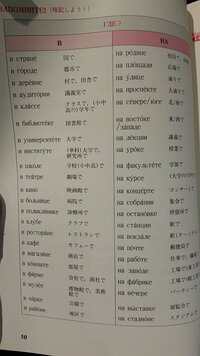 ロシア語の前置詞vとnaの使い分けでかなり頭を痛くしているのですが やはり Yahoo 知恵袋