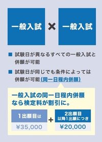 東洋大学について 同日併願のことについてなんですが 場合によっては可能 Yahoo 知恵袋