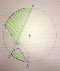 難問 この円の問題の解法を教えて下さい 中学数学の範囲で 答 Yahoo 知恵袋