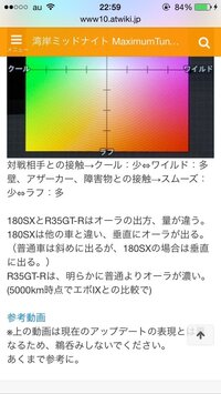 湾岸ミッドナイト5dxオーラについて 湾岸ミッドナイト5dx 湾岸5dx Yahoo 知恵袋