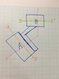 現在建築を学んでいるものです 課題で図面を書いているのですが 断面図の切り方に悩 教えて 住まいの先生 Yahoo 不動産