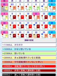 16年2月ディズニーシーの混雑予想について 2月にシーに行こうと思 Yahoo 知恵袋