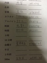 中国語です 空欄の簡体字とピンインを教えて下さい よろしくお願い Yahoo 知恵袋