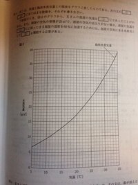 飽和水蒸気量の問題についての質問です 水の温度は11度 部 Yahoo 知恵袋