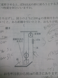 丹波に出雲といふ所あり の口語訳教えて下さい 丹波に出雲といふ所あ Yahoo 知恵袋