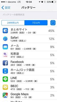 2cで書き込み出来ないです Safariなどでは書き込み出来たので規制では Yahoo 知恵袋