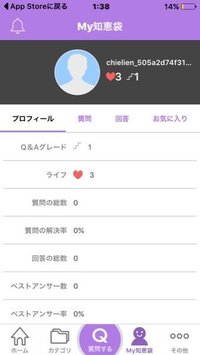 Yahoo 知恵袋初心者です 登録直後に感じた疑問なのです Yahoo 知恵袋
